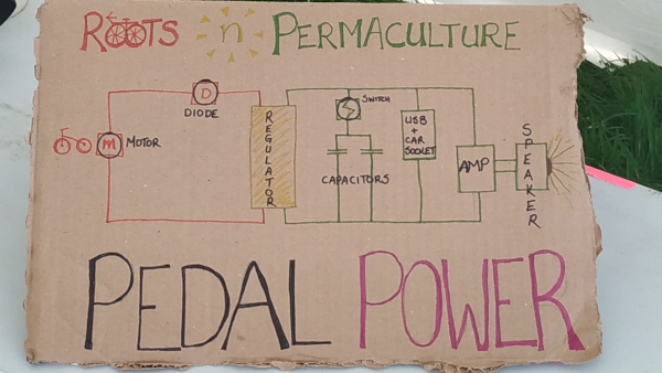 Sourcing Materials for Pedal Powered Generators