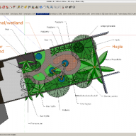 Indian Family Forest Garden Design